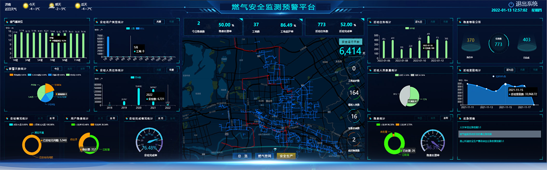 智慧燃气管控平台 智慧燃气管控平台